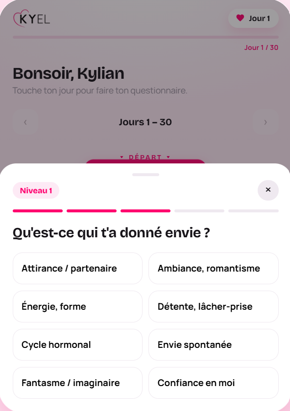 Nos questions