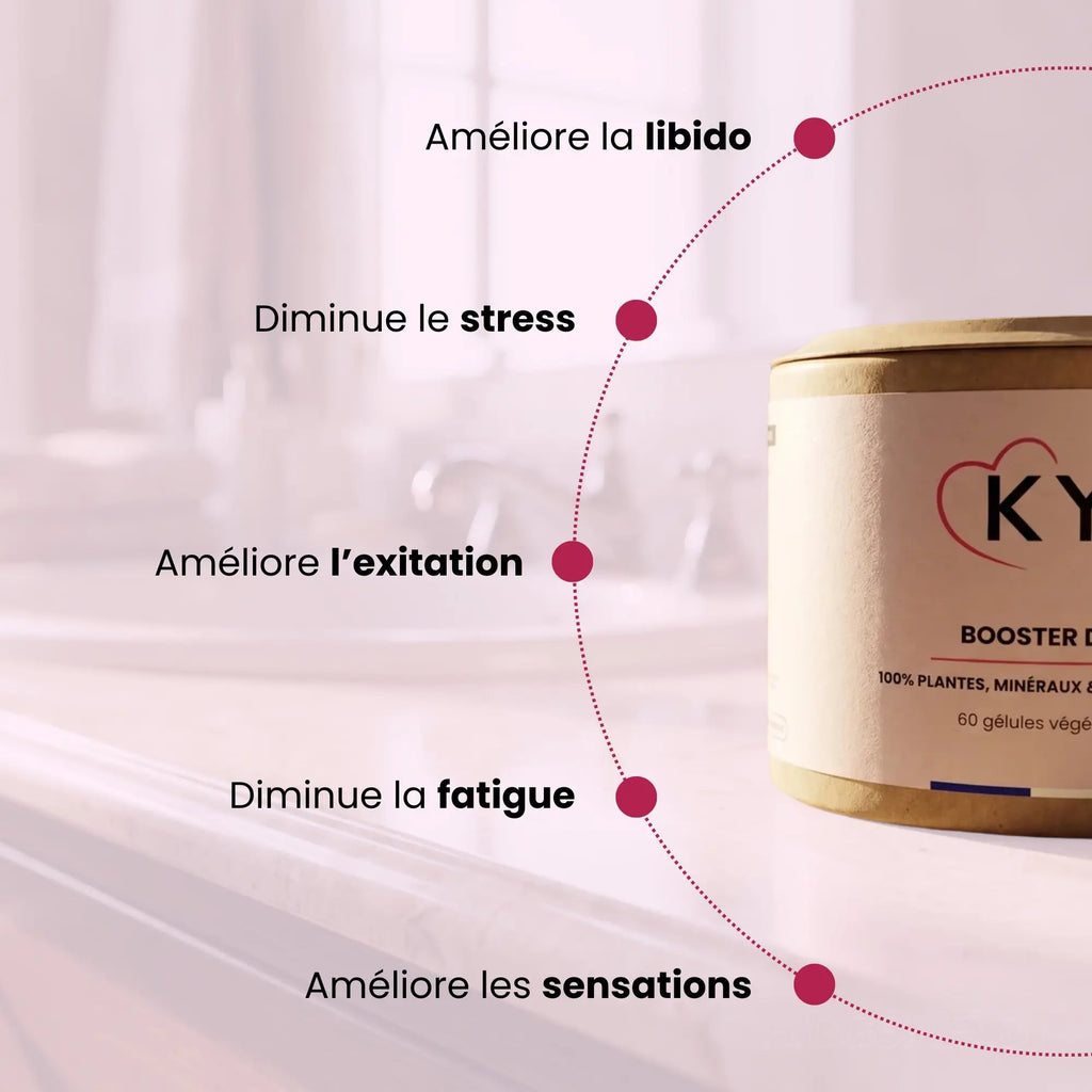 Booster de Libido KYEL