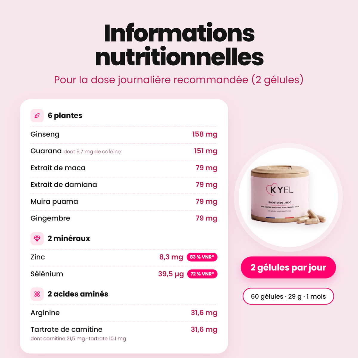 Cure Ménopause