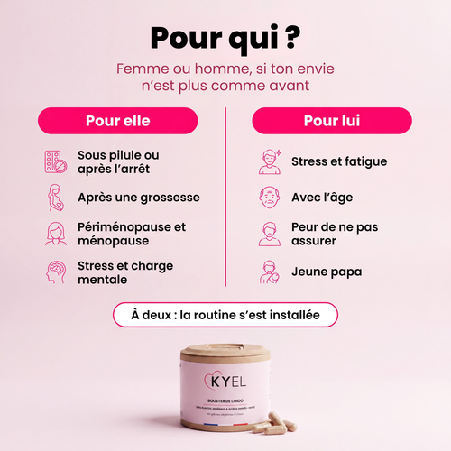Le Rituel Libido