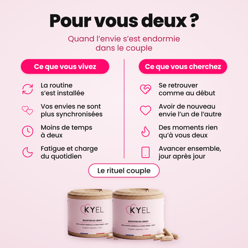 Le Rituel Libido | Cure Couple