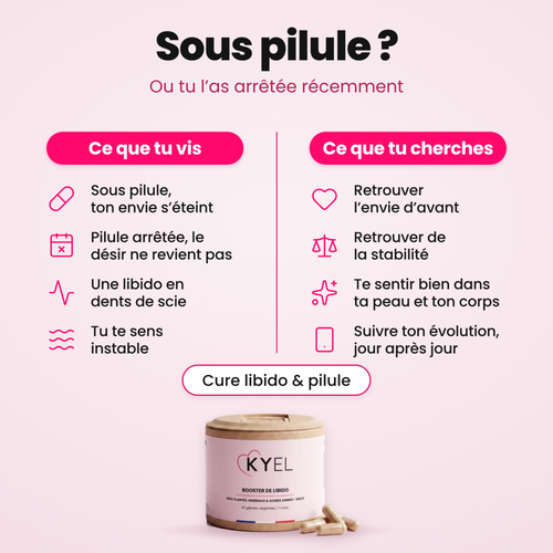 Cure pilule