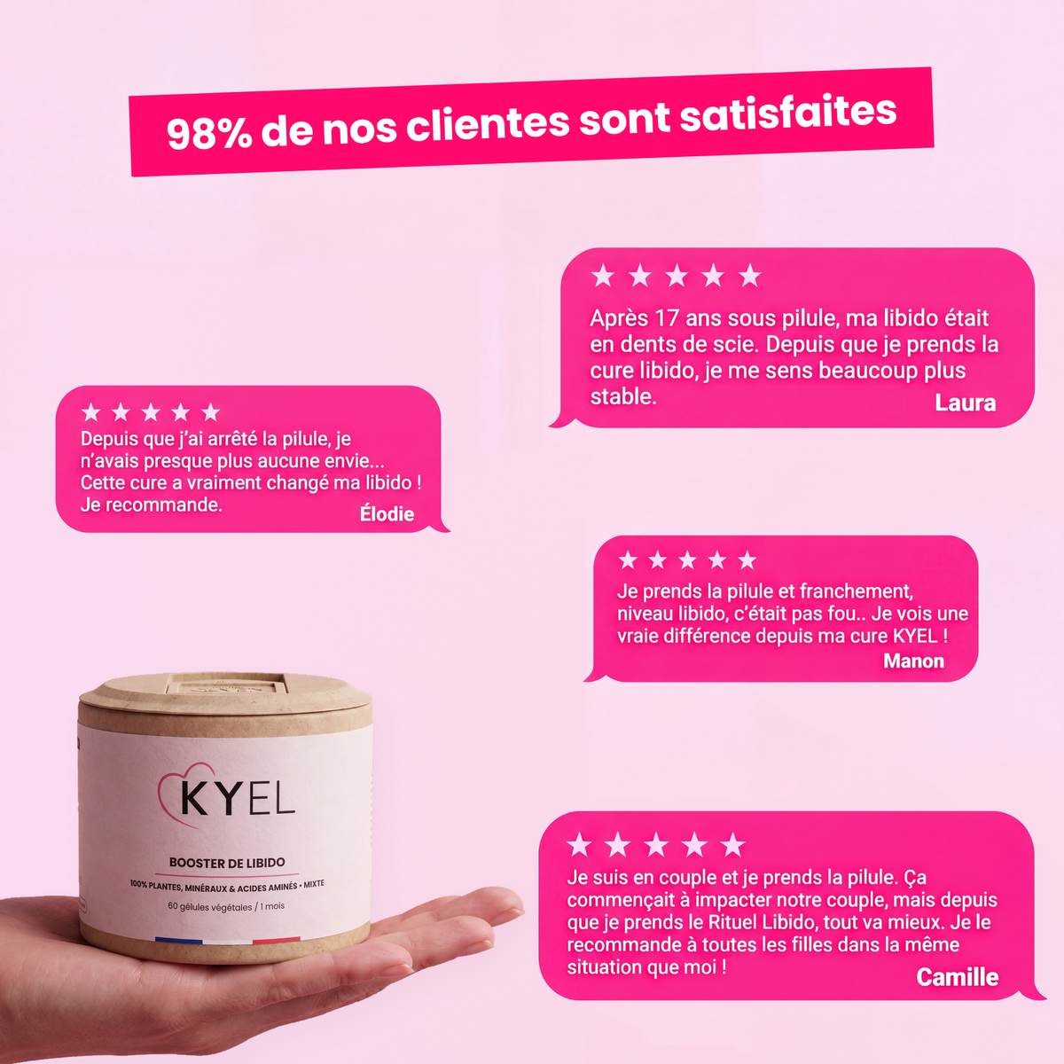 Cure pilule